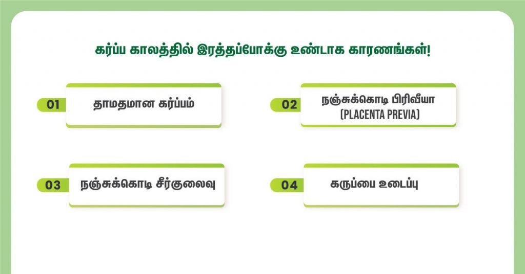 கர்ப்ப காலத்தில் இரத்தப்போக்கு உண்டானால் அது கருவை பாதிக்குமா? என்ன காரணம், எப்படி தவிர்ப்பது? 2 Bleeding during pregnancy Causes