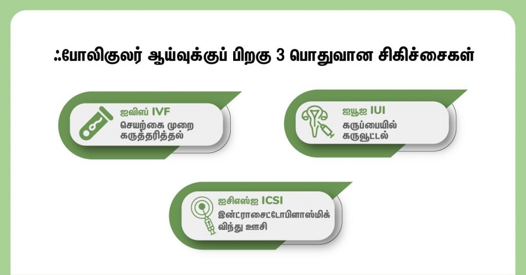 ஃபோலிகுலர் ஆய்வுக்குப் பிறகு சிகிச்சையின் அடுத்த கட்டம் என்ன? (Treatments after a Follicular Study in Tamil) 2 Fertility Treatments After Follicular Study