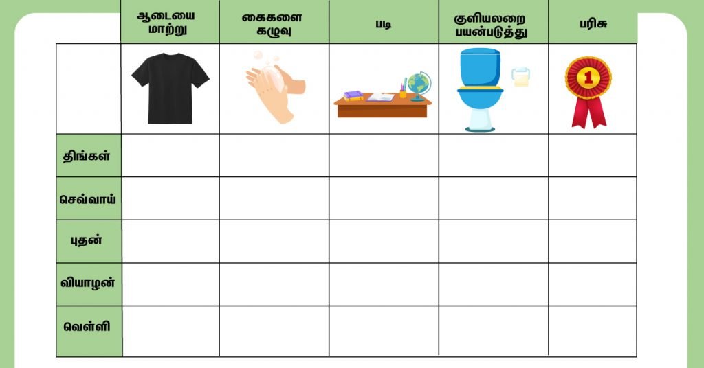 டவுன் சிண்ட்ரோம் சிகிச்சைகள்: 4 டவுன் சிண்ட்ரோம் தெரபி 5 Give Reward for Good Behavior