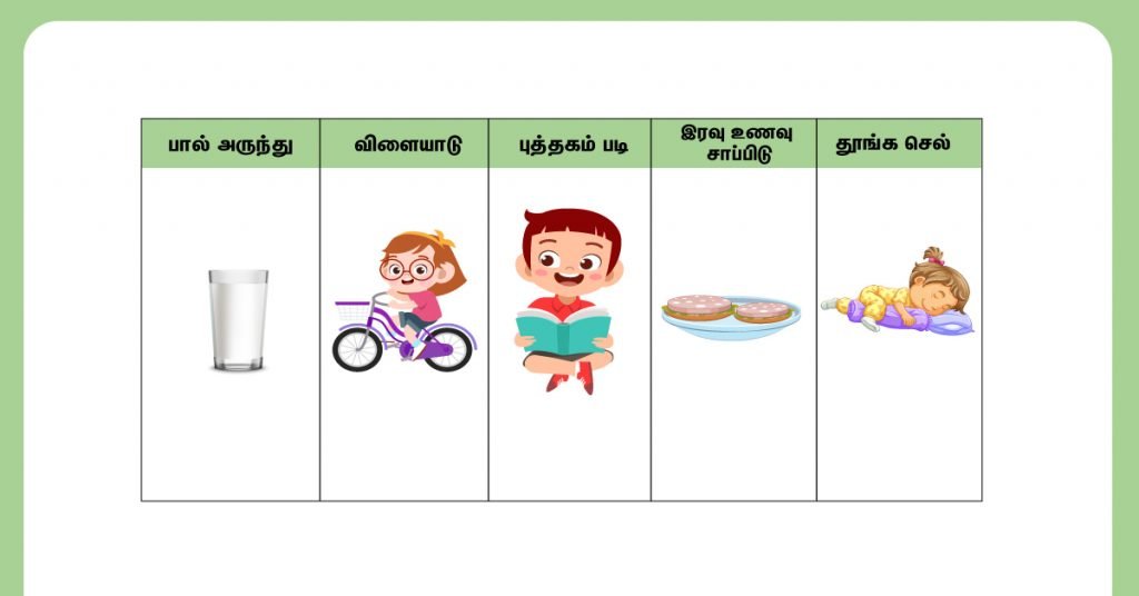 டவுன் சிண்ட்ரோம் சிகிச்சைகள்: 4 டவுன் சிண்ட்ரோம் தெரபி 4 Visual Schedules and Instructions