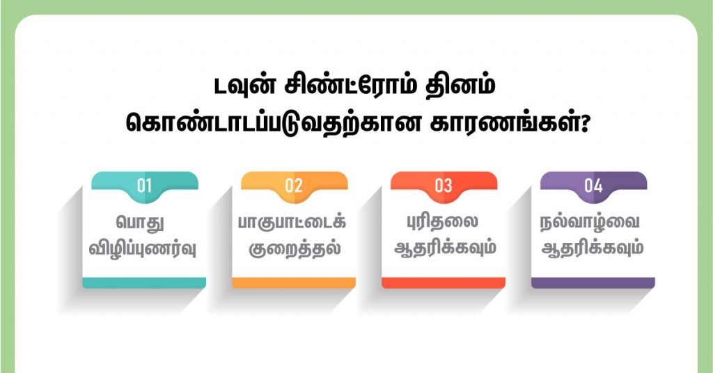 உலக டவுன் சிண்ட்ரோம் தினம் ஏன் கொண்டாடப்படுகிறது? 2 Down Syndrome Awareness Day