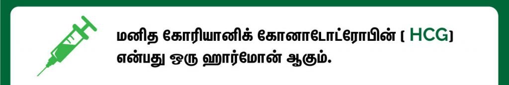 HCG Injection பயன்கள் என்ன? 2 Human Chorionic Gonadotropin