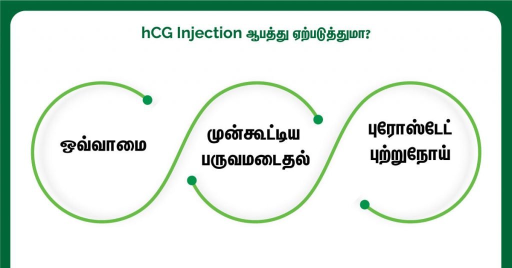 hcg injection side effects