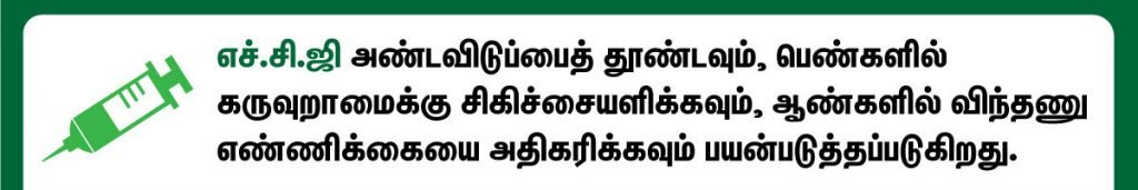 HCG Injection பயன்கள் என்ன? 3 hcg uses
