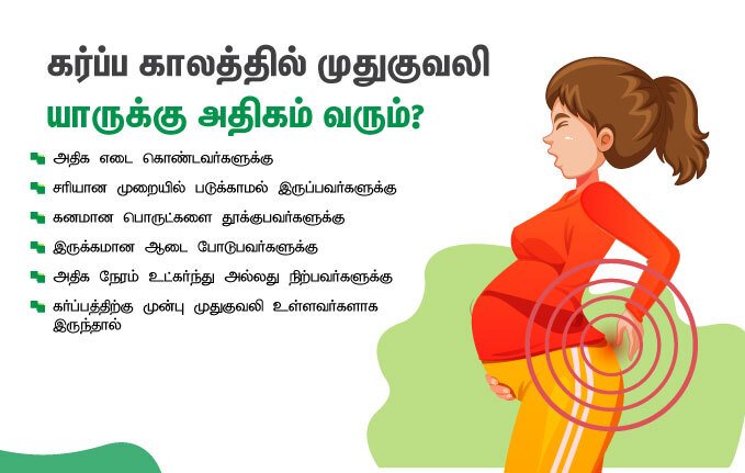 pregnancy back pain