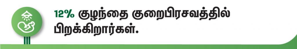 கர்ப்ப காலத்தில் கர்ப்பிணிகளுக்கு உண்டாகும் பயம் என்ன? (Pregnancy Fears in Tamil) 6 12% preterm labor