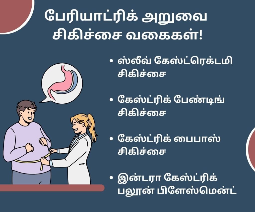 அறுவை சிகிச்சை செய்து உடல் எடையை குறைக்க முடியுமா? 4 Bariatric Surgery Types
