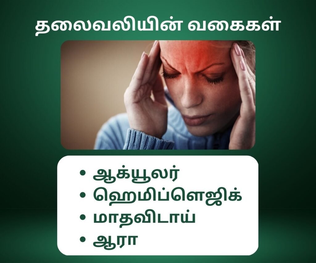 Types of Headache