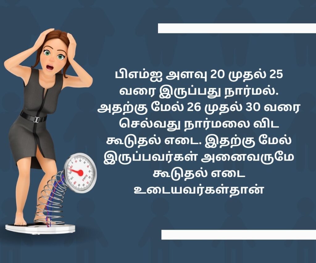 அறுவை சிகிச்சை செய்து உடல் எடையை குறைக்க முடியுமா? 2 normal bmi