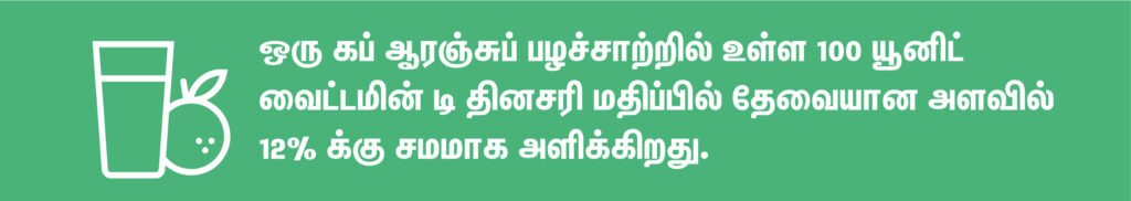 உடலில் வைட்டமின் டி குறைந்தால் என்ன ஆகும்? 3 vitamin d foods